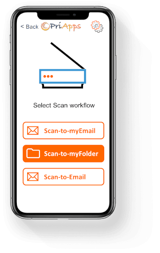 PriApps Touch-Free scan screen "Select Scan workflow", with Scan-to-myEmail, Scan-to-myFolder and Scan-to-Email options.