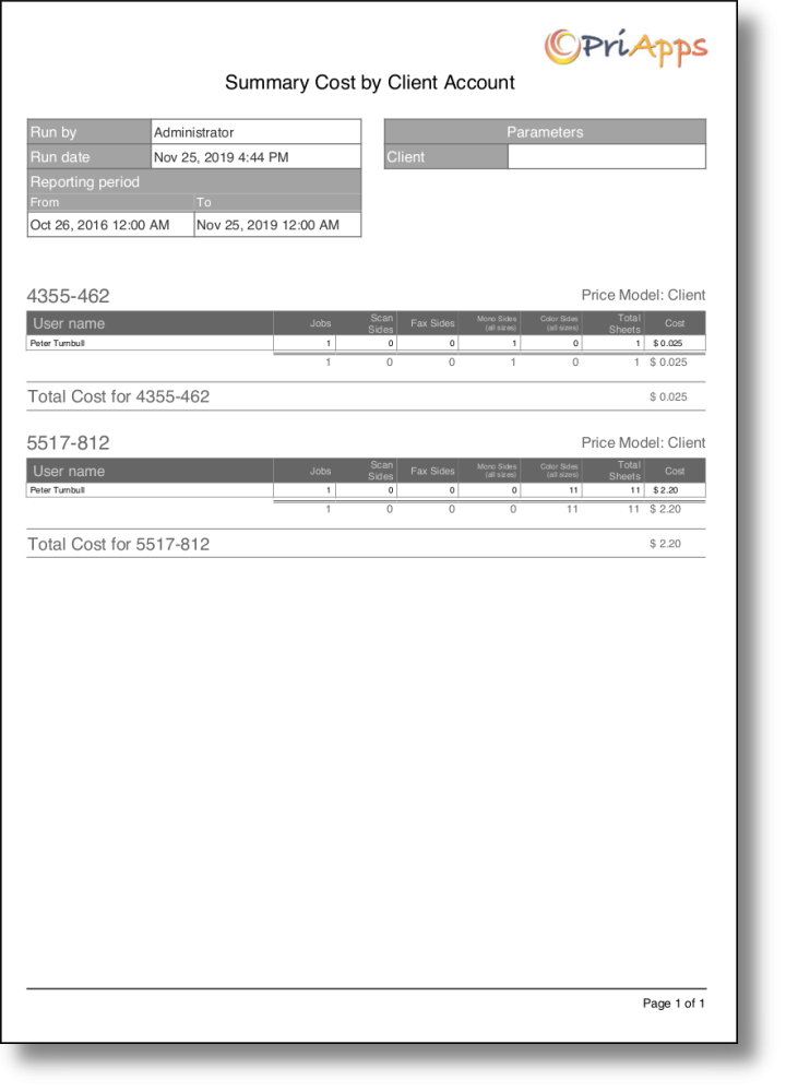 Summary costs by client account